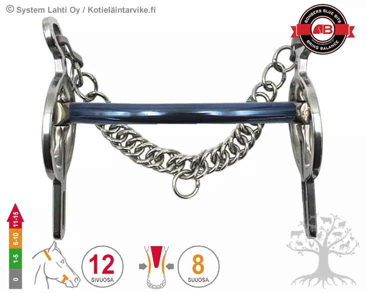 Bombers Liverpool Rotate Mullen - Bombers Liverpool Rotate - 30960-M - 1