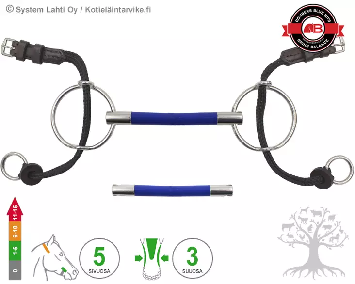 Bombers Medium Ring Gag Flexible Mullen - Bombers Medium Ring Gag - 30268-FM - 4