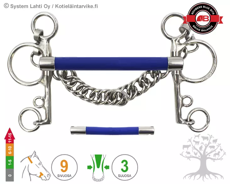 Bombers Pelham Flexible Mullen - Bombers Pelham, Pelham Swivel - 30270-FM - 1