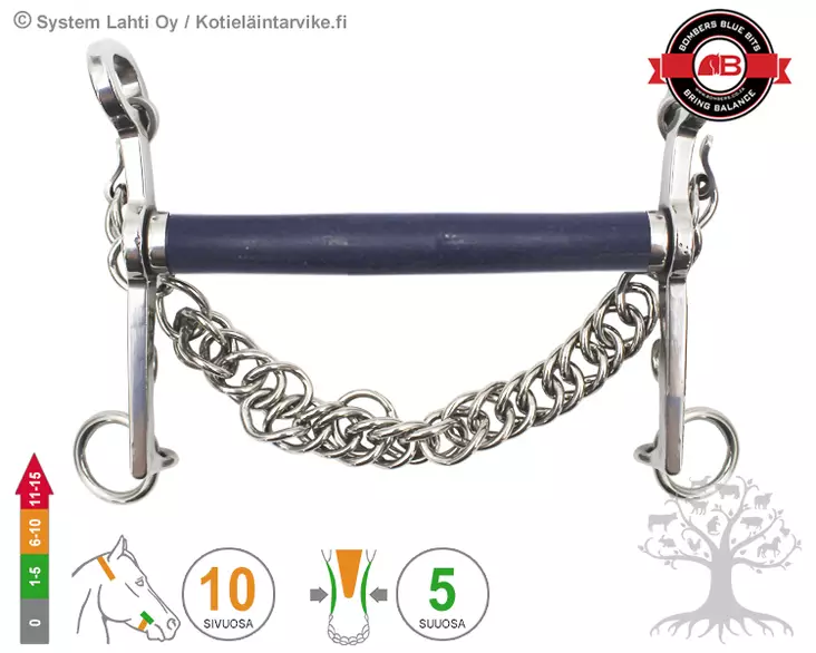 Bombers Weymouth Bomber Blue Mullen - Bombers Weymouth, Kanget - 30292-BBM - 1