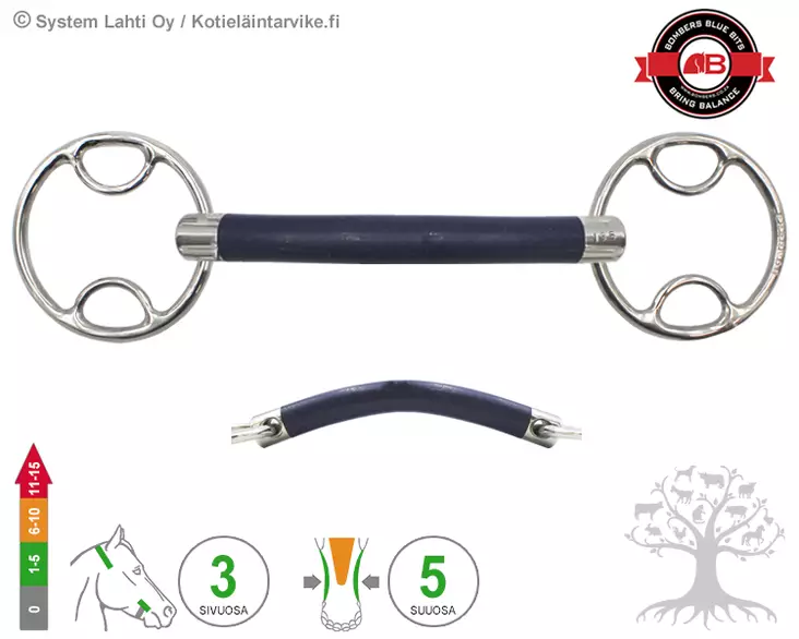 Bombers Wilkie Bomber Blue Mullen - Bombers Wilkie - 30227-BBM - 1