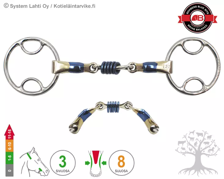 Bombers Wilkie Colin Miles - Bombers Wilkie - 30227-CM - 1