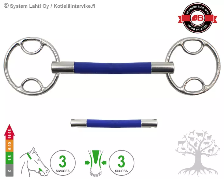 Bombers Wilkie Flexible Mullen - Bombers Wilkie - 30227-FM - 1