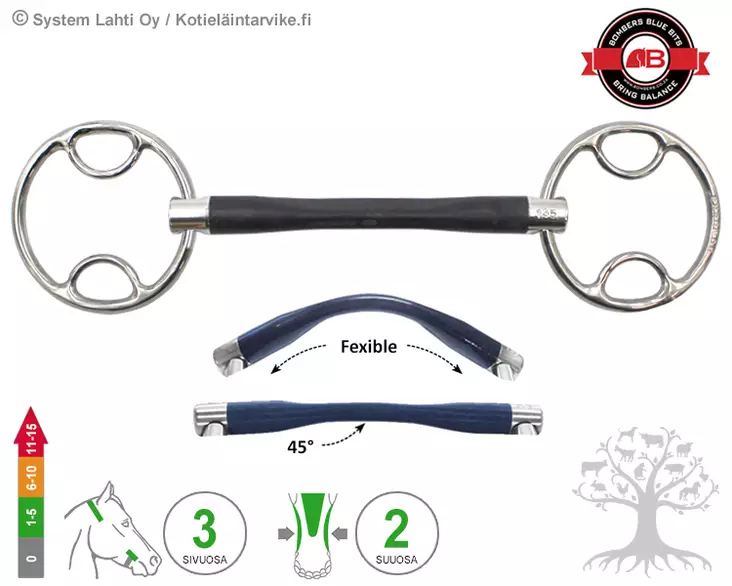 Bombers Wilkie Moulded Mullen - Bombers Wilkie - 30227-MM - 1