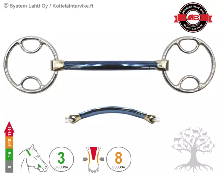 Bombers Wilkie Mullen - Bombers Wilkie - 30227-M - 1