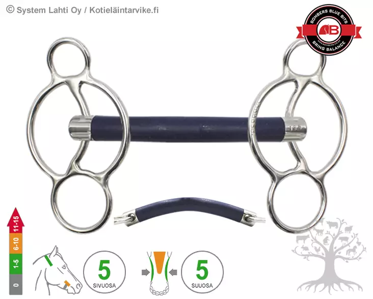 Bombers Williams Bomber Blue Mullen - Bombers Williams - 30226-BBM - 3