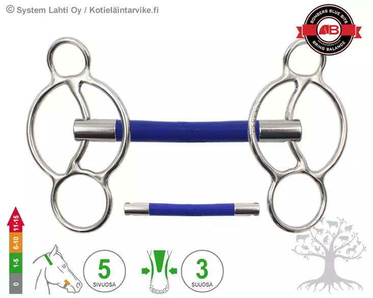 Bombers Williams Flexible Mullen - Bombers Williams - 30226-FM - 6