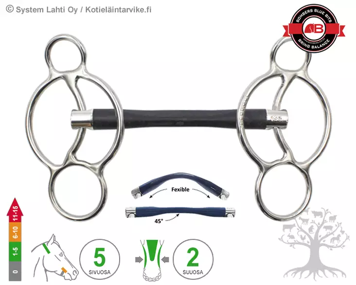 Bombers Williams Moulded Mullen - Bombers Williams - 30226-MM - 1