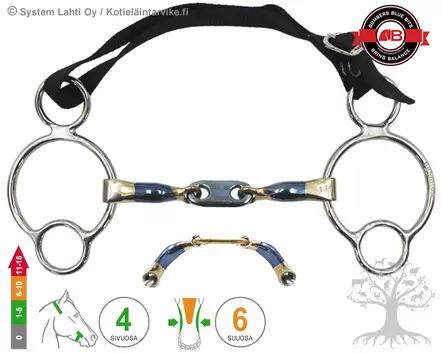 Bombers 2½ -Ring Control Plate 45° - Bombers 2½ Ring - 30222-CP - 1