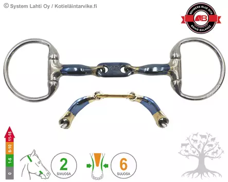 Bombers Eggbutt Control Plate 45° - Bombers Eggbutt - 30238-CP - 4