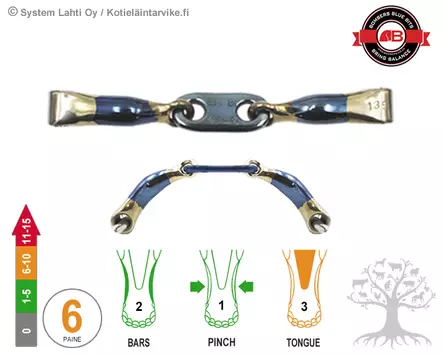 Bombers Full Cheek Loose Ring Control Plate 45° - Bombers Full Cheek Loose Ring - 30275-CP - 1