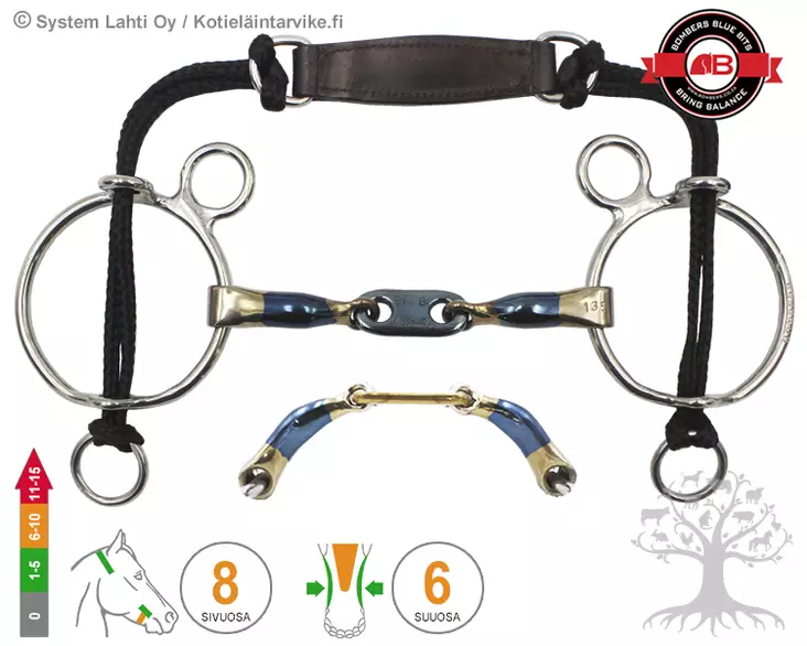 Bombers Curb Gag Control Plate 45° - Bombers Curb Gag - 30269-CP - 1