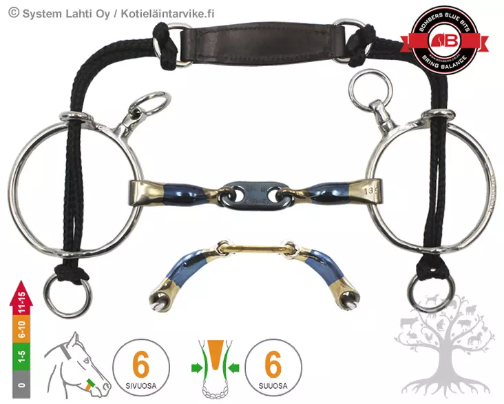 Bombers Curb Gag LR Control Plate 45° - Bombers Curb Gag LR - 30269LR-CP - 3