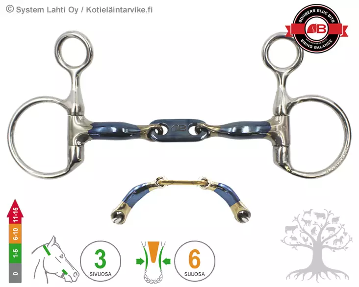 Bombers Drop Cheek Control Plate 45° - Bombers Drop Cheek - 30266-CP - 4