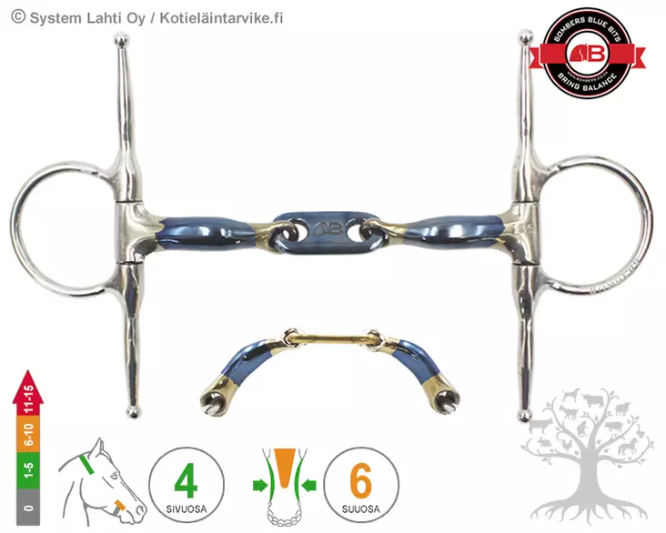 Bombers Full Cheek Control Plate 45° - Bombers Full Cheek - 30267-CP - 4