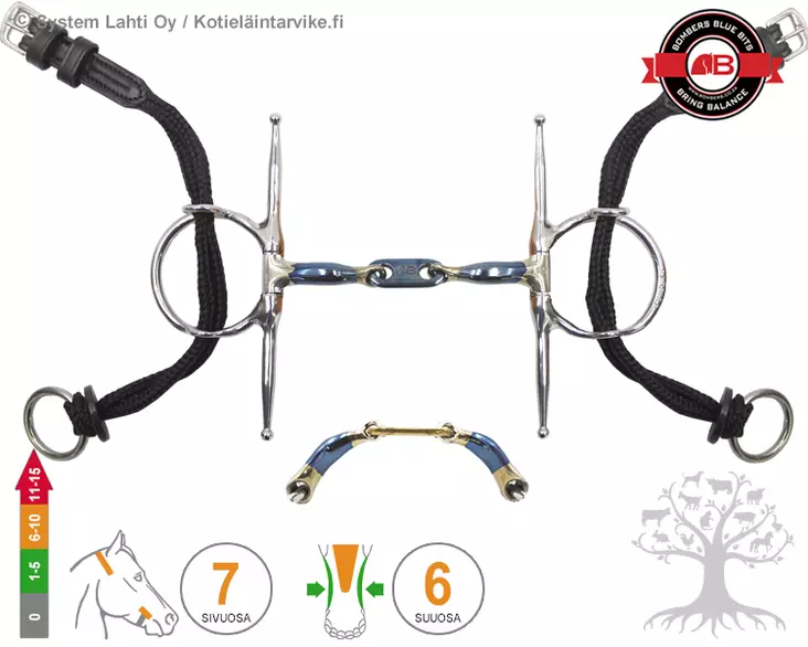 Bombers Full Cheek Gag Control Plate 45° - Bombers Full Cheek Gag - 30272-CP - 3