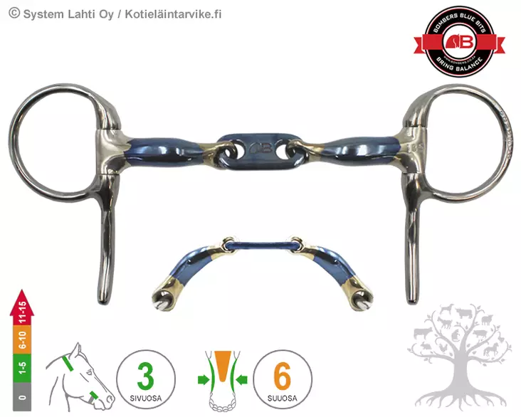 Bombers Half Spoon Control Plate 45° - Bombers Half Spoon - 30228-CP - 1