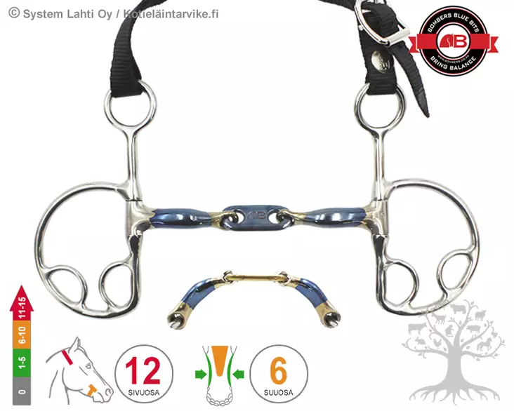 Bombers Kimblewick Control Plate 45° - Bombers Kimblewick - 30271-CP - 4