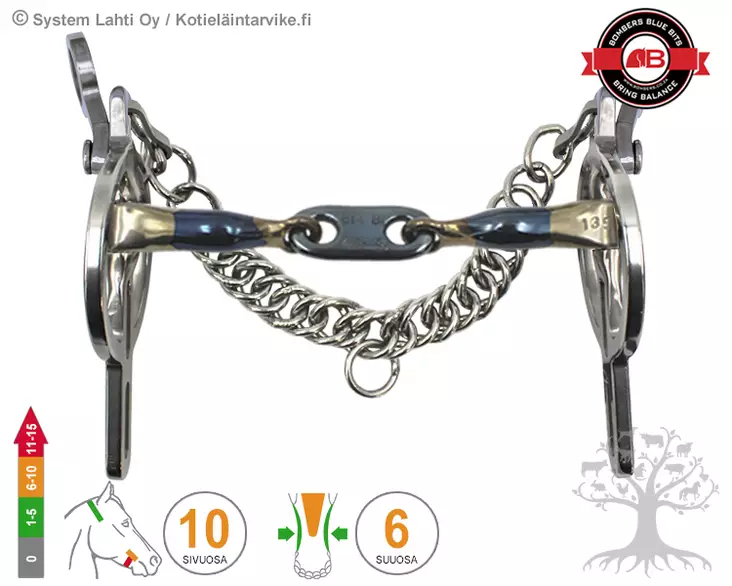 Bombers Liverpool Purchase Control Plate 45° - Bombers Liverpool Purchase - 30962-CP - 1