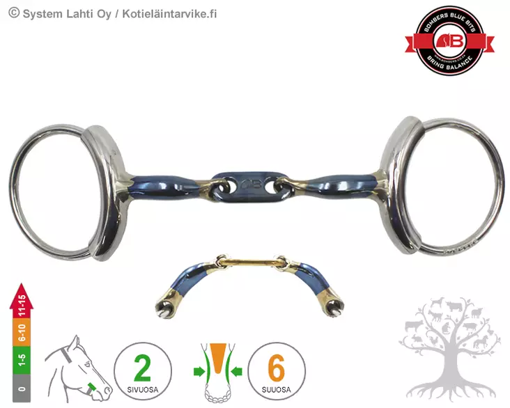 Bombers Loose Ring Tube Control Plate 45° - Bombers Loose Ring Tube - 30221-CP - 4