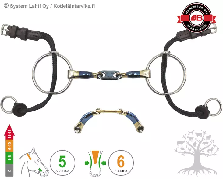 Bombers Medium Ring Gag Control Plate 45° - Bombers Medium Ring Gag - 30268-CP - 4