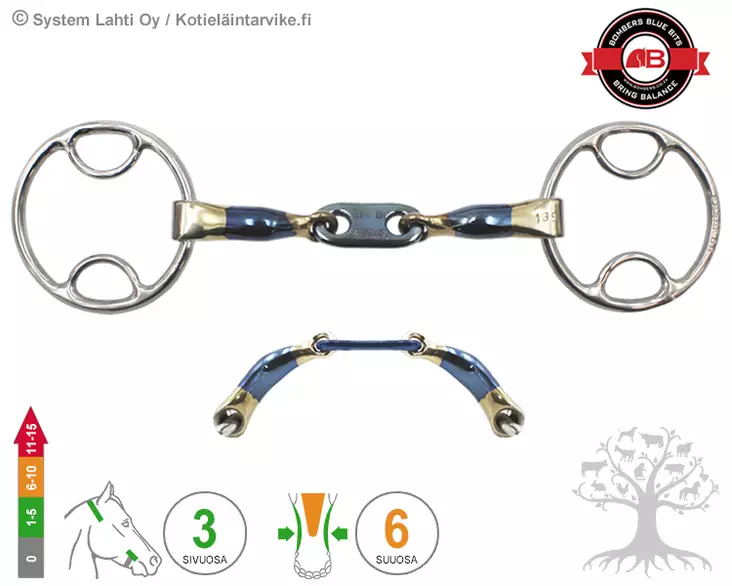 Bombers Wilkie Control Plate 45° - Bombers Wilkie - 30227-CP - 1