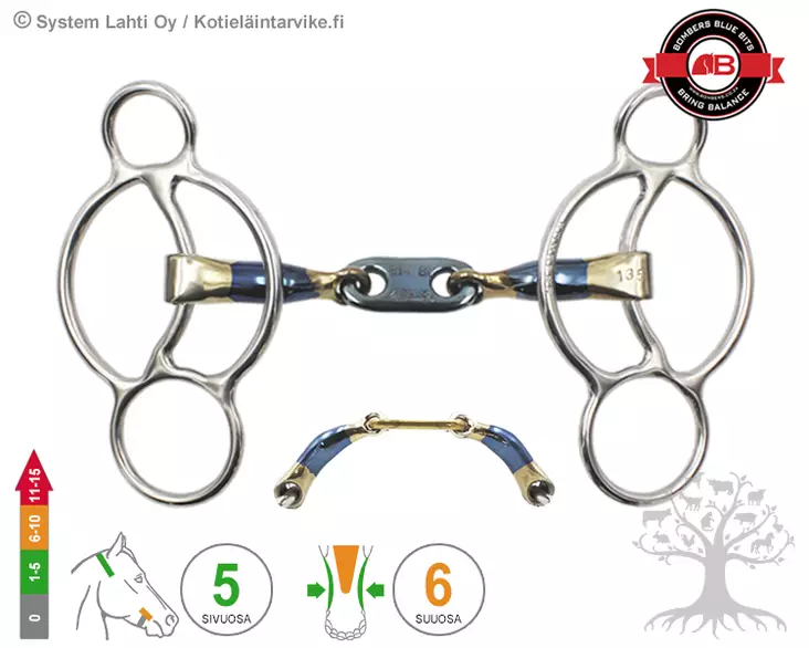 Bombers Williams Control Plate 45° - Bombers Williams - 30226-CP - 4