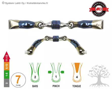 Bombers Eggbutt Elliptical Roller - Bombers Eggbutt - 30238-ER - 4