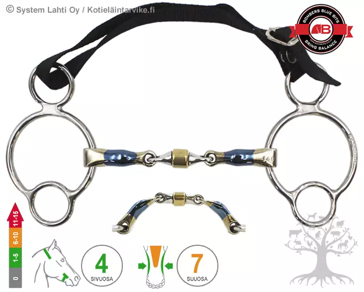 Bombers 2½ -Ring Elliptical Roller - Bombers 2½ Ring - 30222-ER - 1