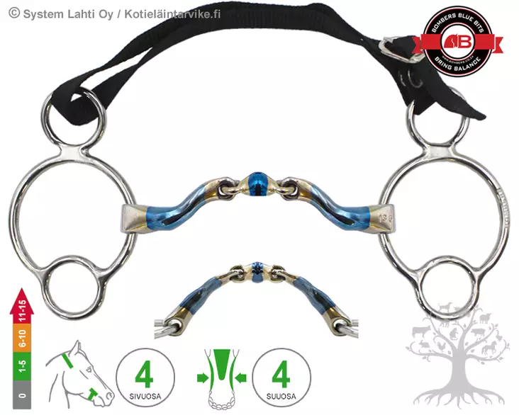 Bombers 2½ -Ring McHardy Dressage - Bombers 2½ Ring - 30222-MHDR - 1