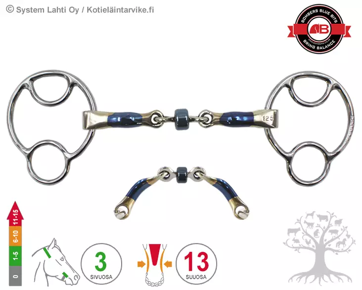 Bombers 2½ -ring Miia Buster Roller - Bombers 2½ -ring Miia - 30229-BR - 1