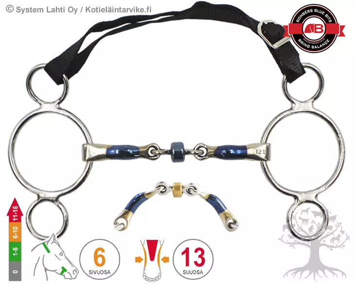 Bombers 3 -Ring Buster Roller - Bombers 3 Ring - 30223-BR - 1