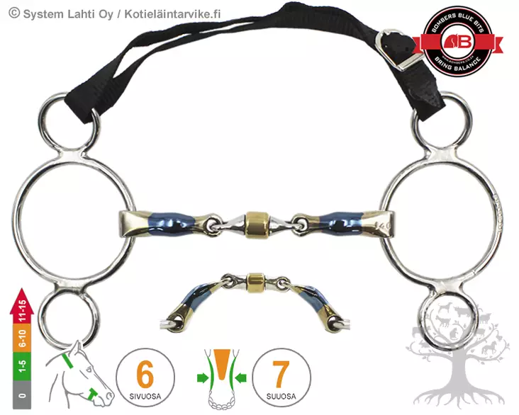 Bombers 3 -Ring Elliptical Roller - Bombers 3 Ring - 30223-ER - 3