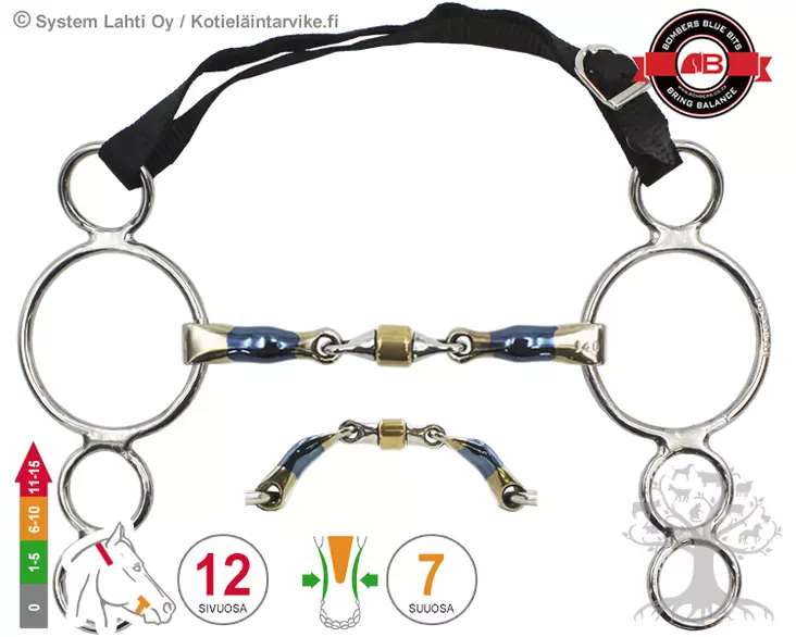 Bombers 4 -Ring Elliptical Roller - Bombers 4 Ring - 30224-ER - 3