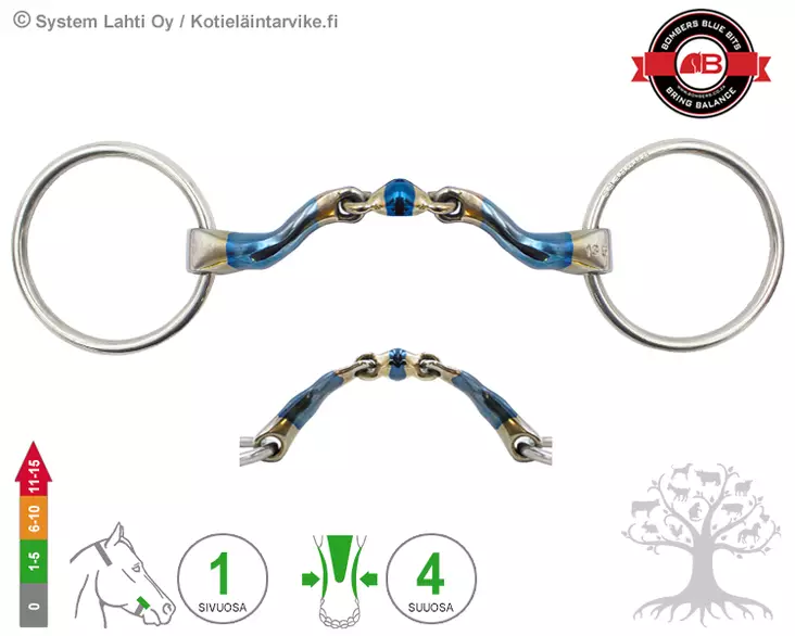 Bombers Bridong Loose Ring McHardy Dressage - Bombers Bridong Loose Ring - 30218-MHDR - 1