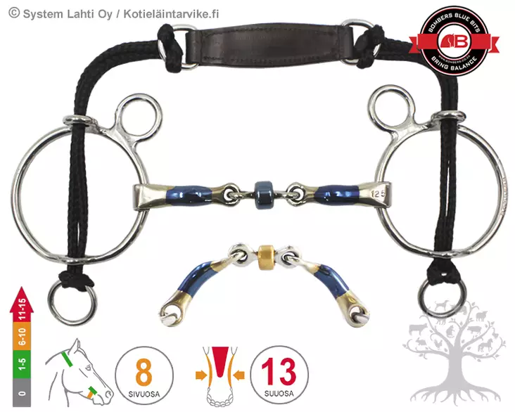 Bombers Curb Gag Buster Roller - Bombers Curb Gag - 30269-BR - 1