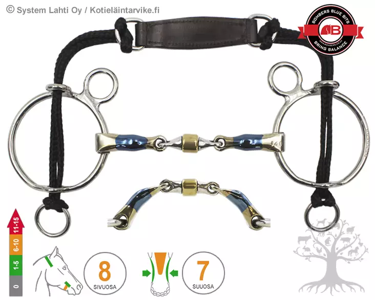 Bombers Curb Gag Elliptical Roller - Bombers Curb Gag - 30269-ER - 3