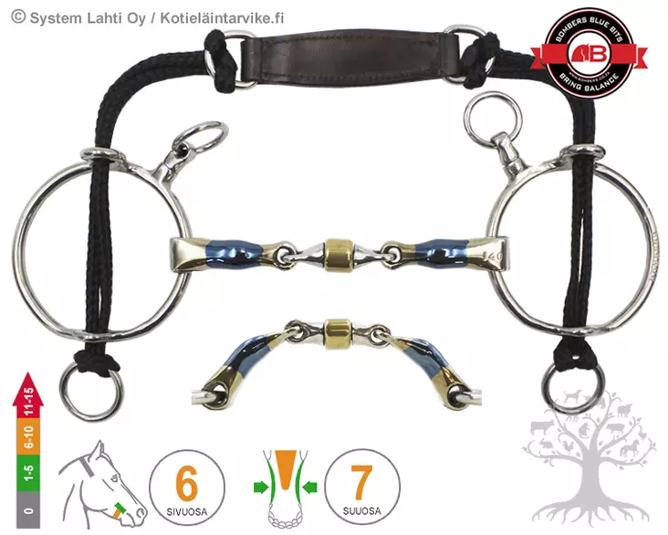 Bombers Curb Gag LR Elliptical Roller - Bombers Curb Gag LR - 30269LR-ER - 3