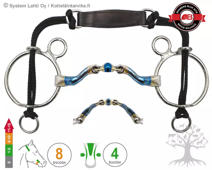 Bombers Curb Gag McHardy Dressage - Bombers Curb Gag - 30269-MHDR - 1