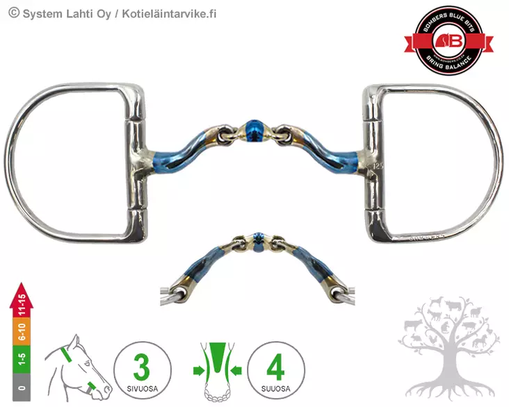 Bombers D-ring McHardy Dressage - Bombers D Ring, Dee - 30235-MHDR - 1