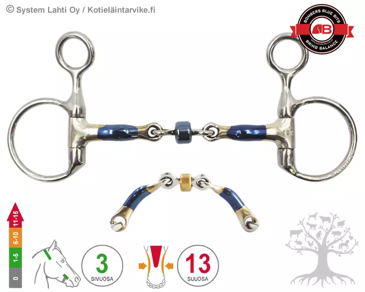 Bombers Drop Cheek Buster Roller - Bombers Drop Cheek - 30266-BR - 1