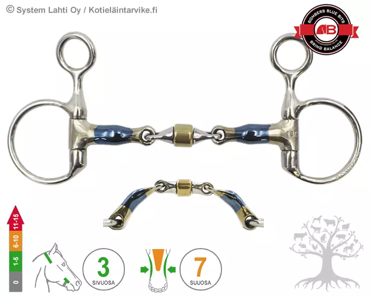 Bombers Drop Cheek Elliptical Roller - Bombers Drop Cheek - 30266-ER - 3