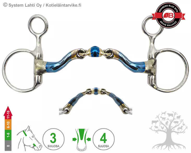 Bombers Drop Cheek McHardy Dressage - Bombers Drop Cheek - 30266-MHDR - 1