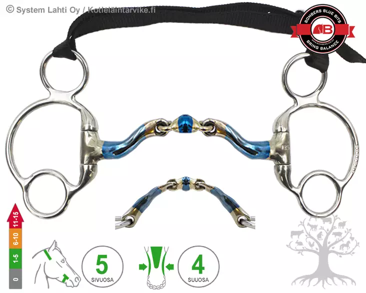 Bombers Eggbutt 2½ -Ring McHardy Dressage - Bombers Eggbutt 2½ Ring - 30237-MHDR - 1