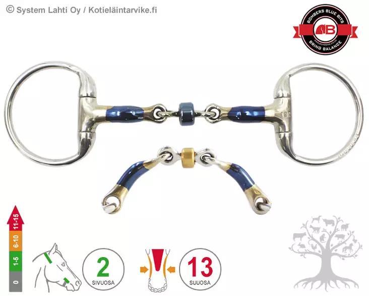 Bombers Eggbutt Buster Roller - Bombers Eggbutt - 30238-BR - 1