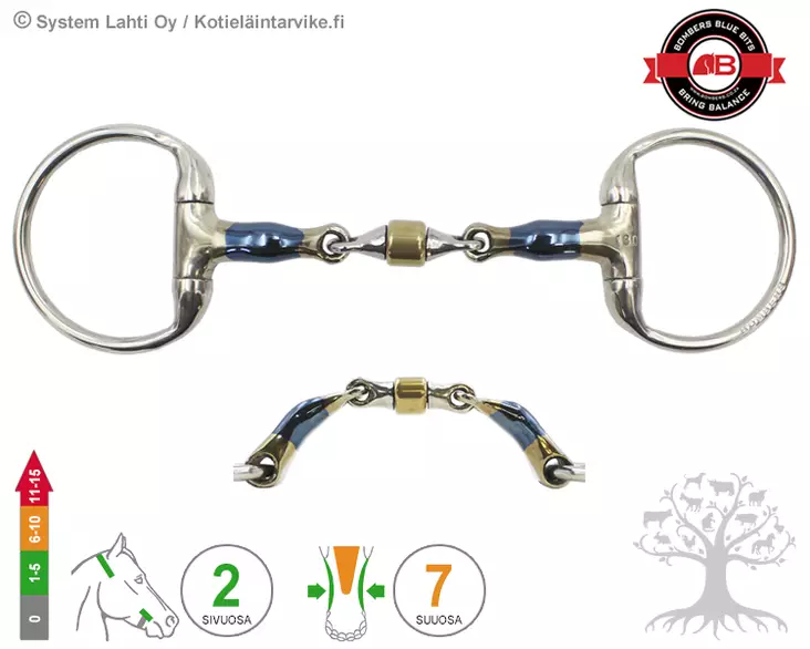 Bombers Eggbutt Elliptical Roller - Bombers Eggbutt - 30238-ER - 3