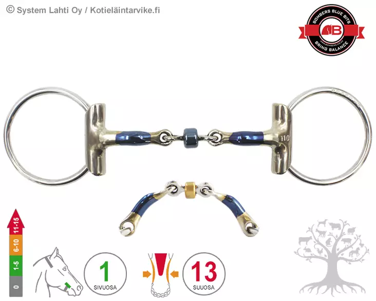 Bombers Eggbutt Loose Ring Buster Roller - Bombers Eggbutt Loose Ring - 30239-BR - 4