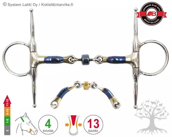 Bombers Full Cheek Buster Roller - Bombers Full Cheek - 30267-BR - 4