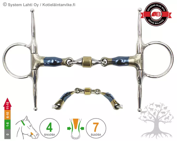 Bombers Full Cheek Elliptical Roller - Bombers Full Cheek - 30267-ER - 3