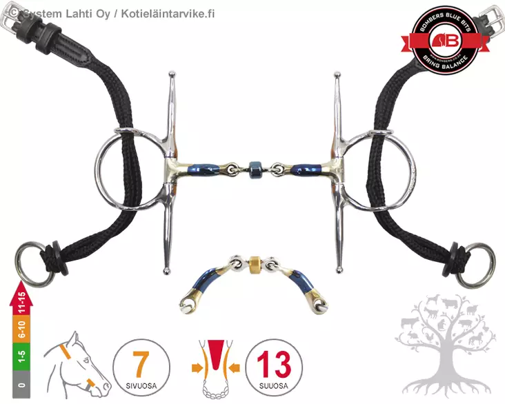 Bombers Full Cheek Gag Buster Roller - Bombers Full Cheek Gag - 30272-BR - 3